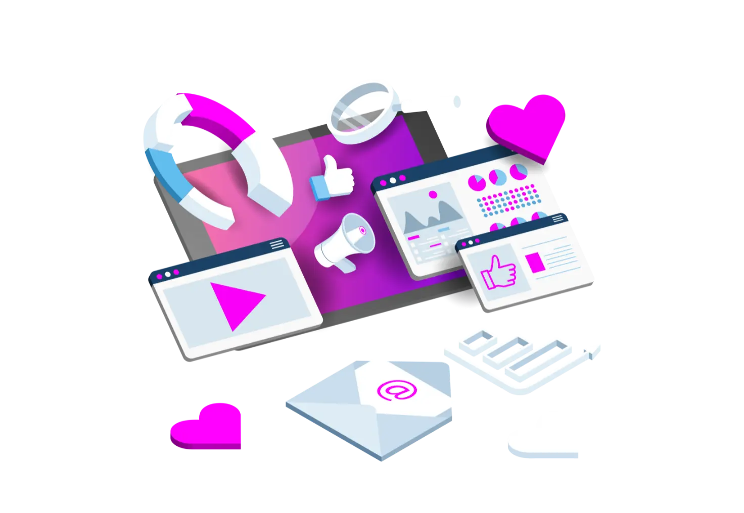 Sosyal Medya Yönetimi